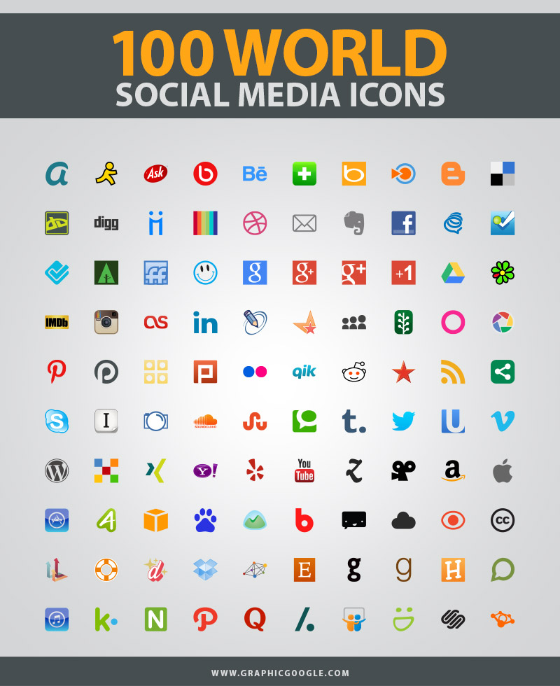 100 World Social Media Icons For web & Graphic DesignersGraphic Google