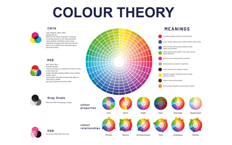 Color theory example showing vibrant palette and gradient harmony in graphic design