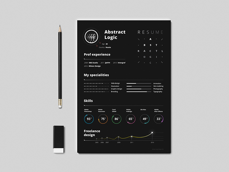 Free Abstract Resume Template For Designers-1