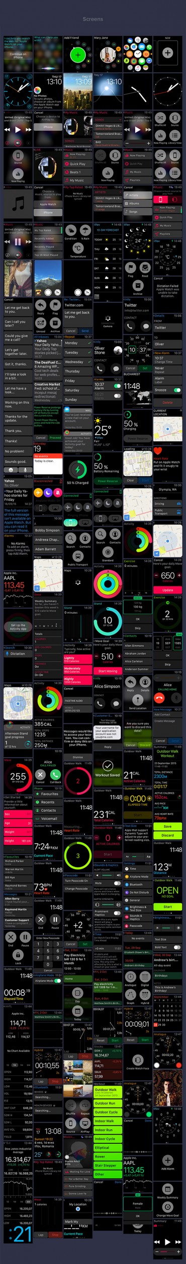 Apple WatchOS 2 Human Interface Complete UI Kit - Graphic Google ...