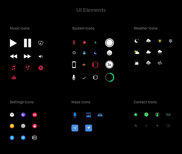 Apple WatchOS 2 Human Interface Complete UI Kit-Apple Watch UI Elements