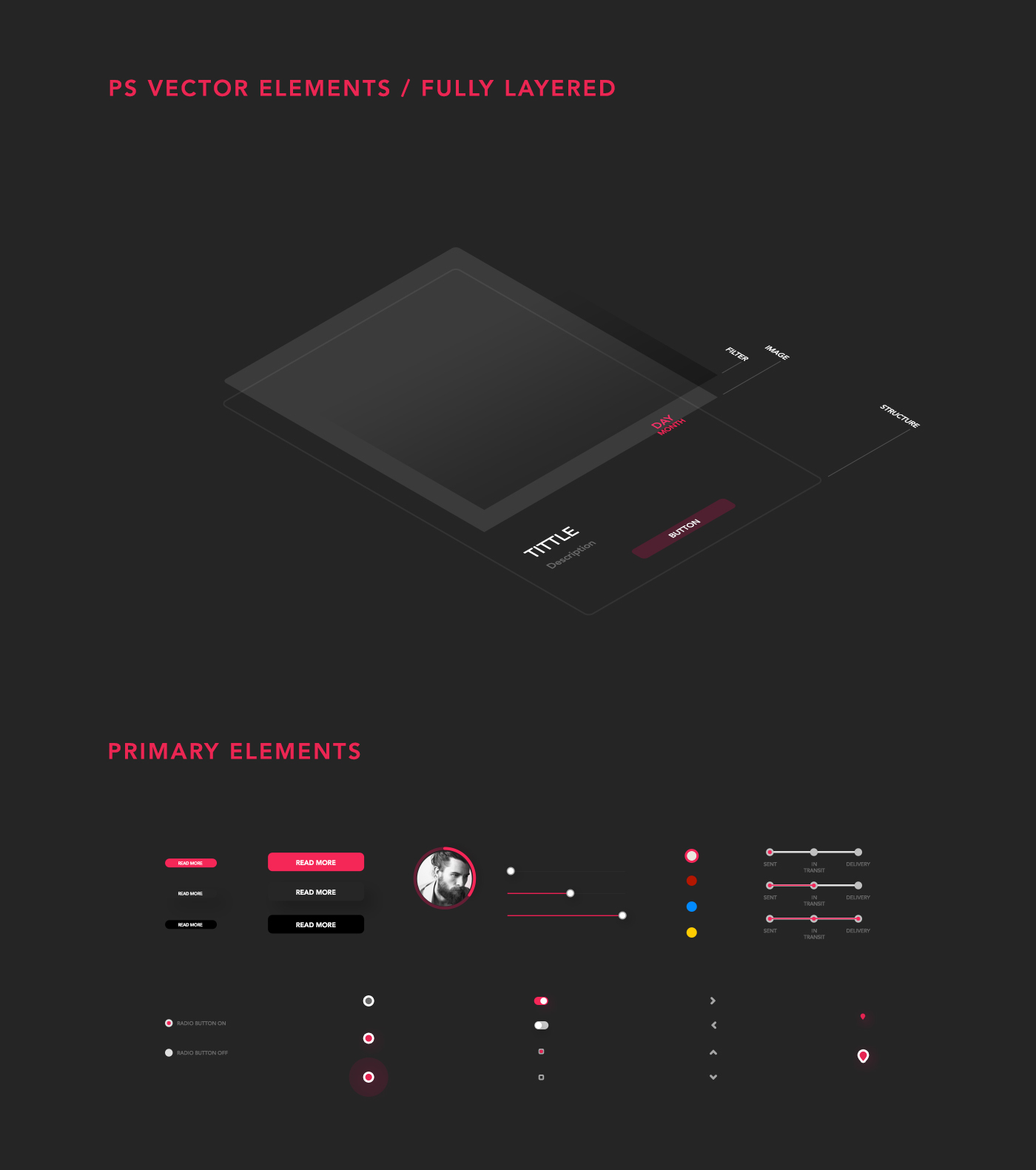 Free AEREA UI-UX Kit with Plus 50 Elements-1