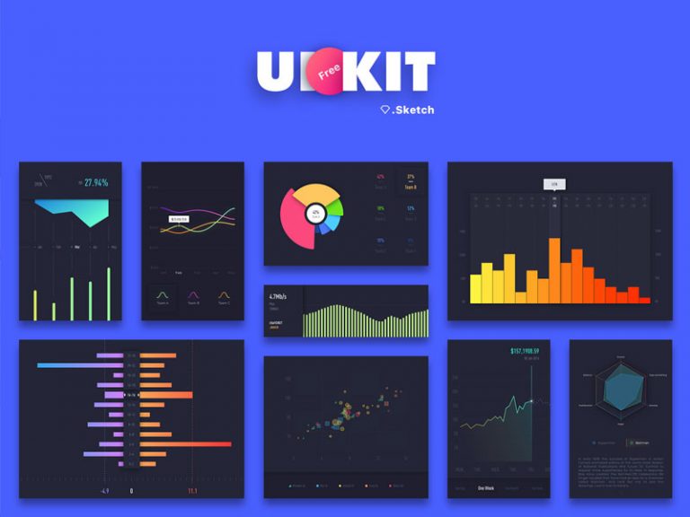 20 Free UI Kits Web Templates