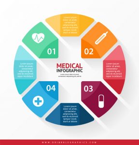 Free-Medical-Infographic-Design-Template