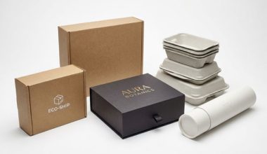 Custom-Packaging-Boxes-The-Complete-Business-Guide